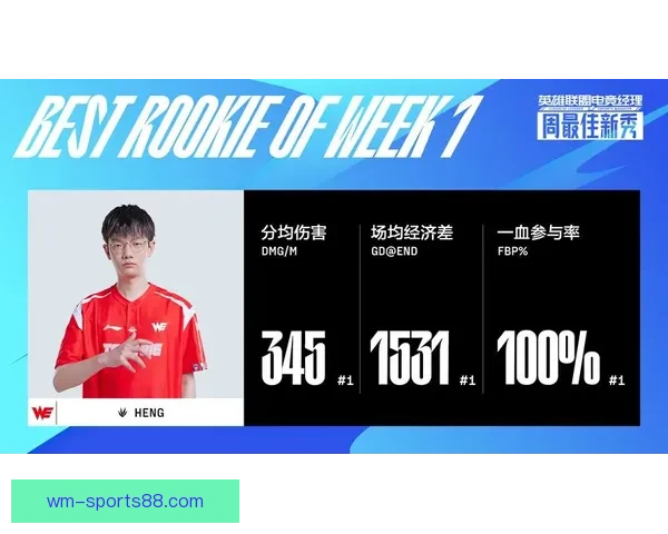 爱德华兹伤停冲击评奖资格剩余六战全勤成关键考验冲刺MVP与最佳阵容前景告急